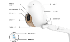 商品各部説明