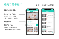 アプリで簡単操作