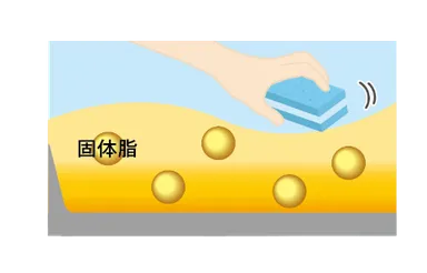 手ごわい汚れ(個体脂)スルッと画像