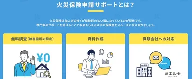 火災保険申請サポートとは