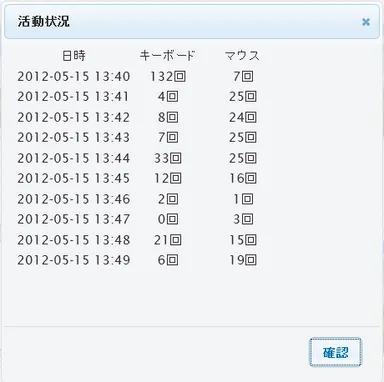 キーボード・マウスのクリック状況