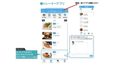 トレーナーアプリで食事アドバイスを効率化