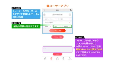 ユーザーアプリでトレーニング記録を随時確認