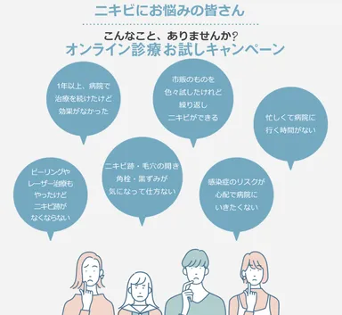 ニキビ オンライン診療 お試しキャンペーン
