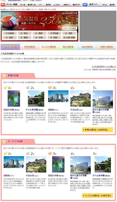2011年度「人気温泉旅館ホテル250選」