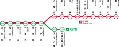 叡山電車路線図
