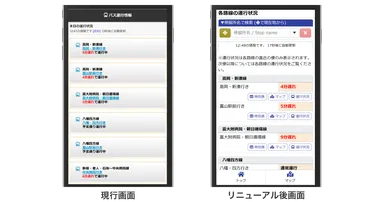 各路線運行状況画面