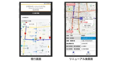 運行マップ画面