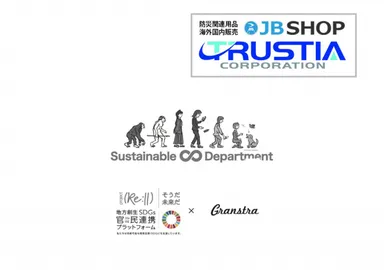 「Sustainable Department」