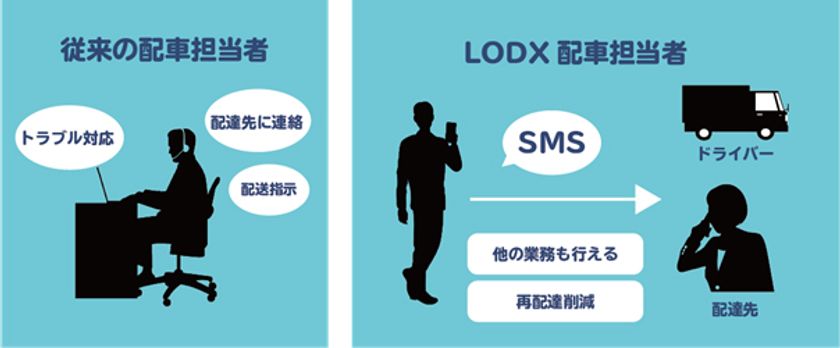 信頼 全商品配送無料 平日13時までの決済完了分は即日出荷 メール便は追跡番号付きで安心 配達スピードも速くなりました 4gb 2枚組 Ddr3 ノート用メモリ Cfd Panram So Dimm 4gbx2 メ 低電圧1 35v W3n1600ps L4g 動作確認済セット 計8gb 204pin Ddr3 1600
