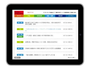 毎日配信の科学ニュース