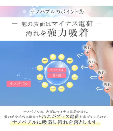 ナノバブルのポイント3