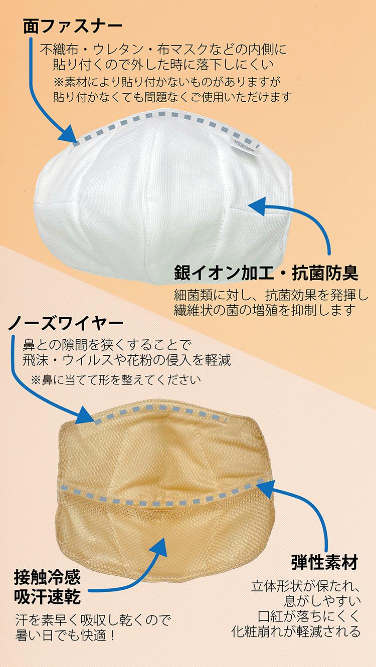 購入卸値 インナーマスク すずらんー１１ 350円 | www.artfive.co.jp