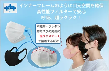 マスクへのセットするイメージ