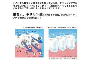 POINT03. 吸着＆洗浄力