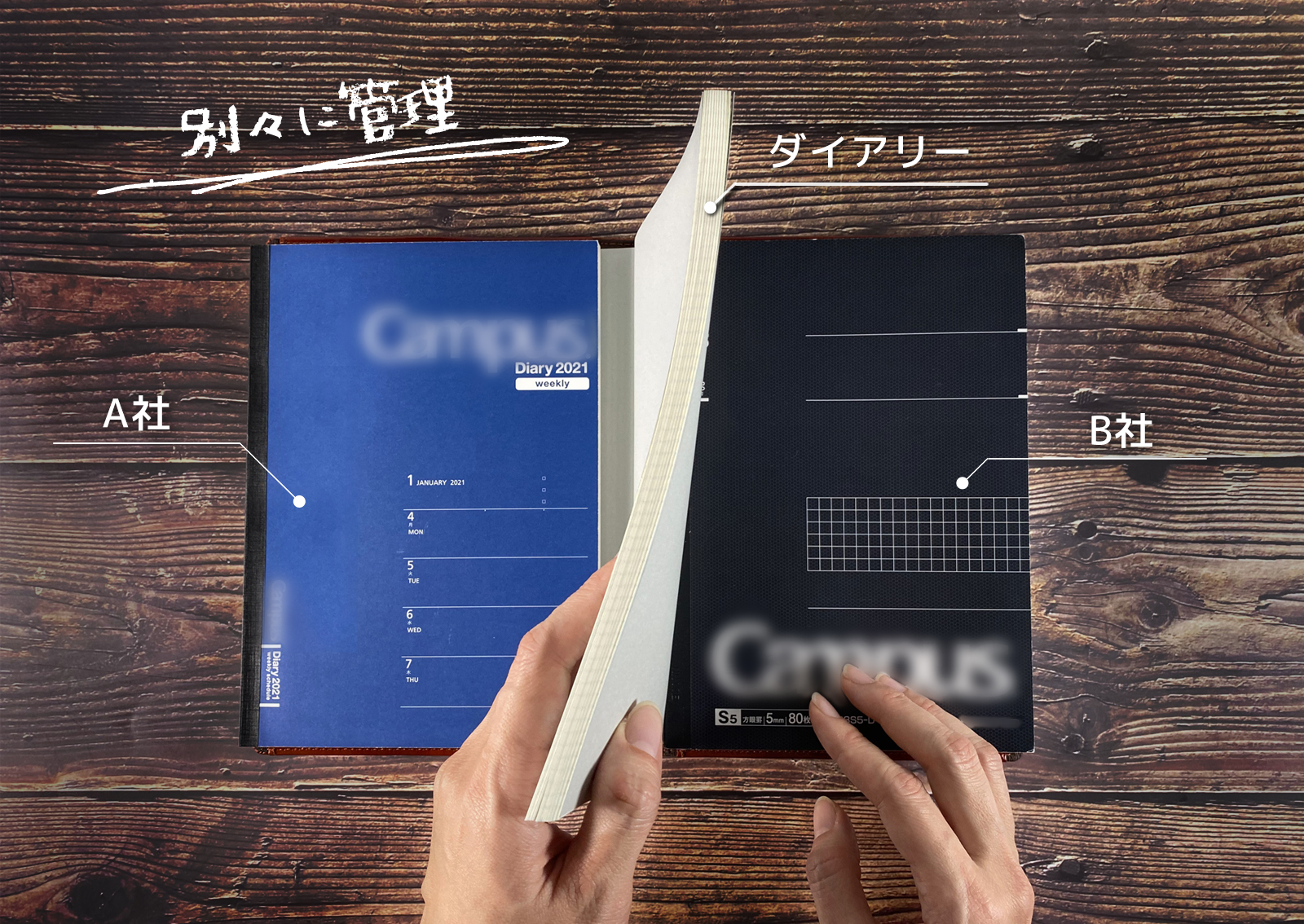アナログ管理の新提案！最大3冊収納できる利便性を追求した「YOSHINA本 