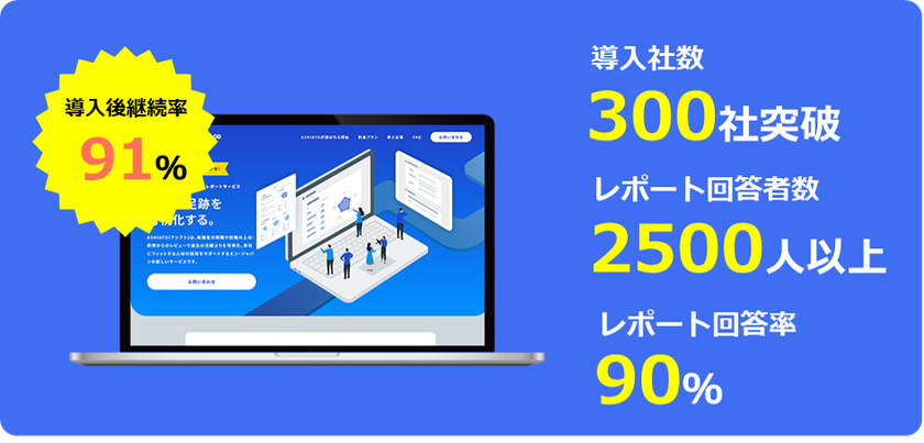 エン・ジャパンのリファレンスチェックサービス 
『ASHIATO』、導入社数300社突破！