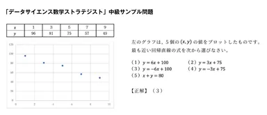 「データサイエンス数学ストラテジスト」中級サンプル問題