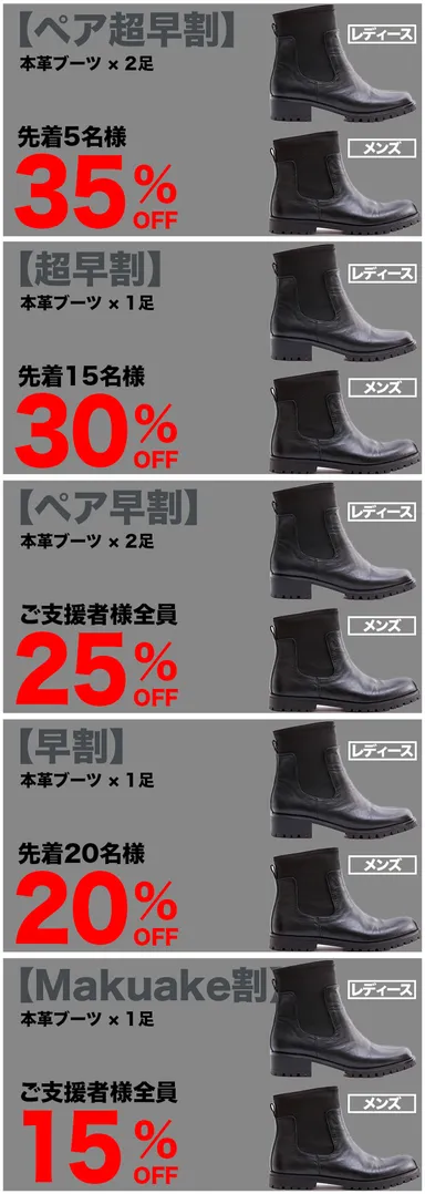 本革ブーツ　リターン内容