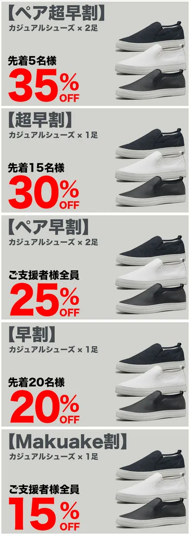 カジュアルシューズ　リターン内容