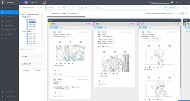 スレッドビュー