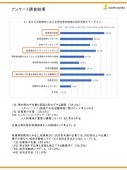 男性育休推進の目的