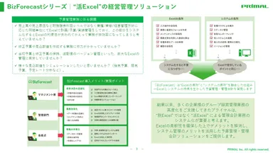 BizForecast「活Excel」経営管理ソリューション