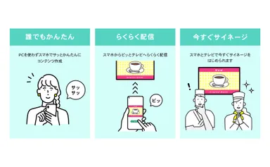 スマホで「サッ」と作って、テレビに「ピッ」と配信するだけ！