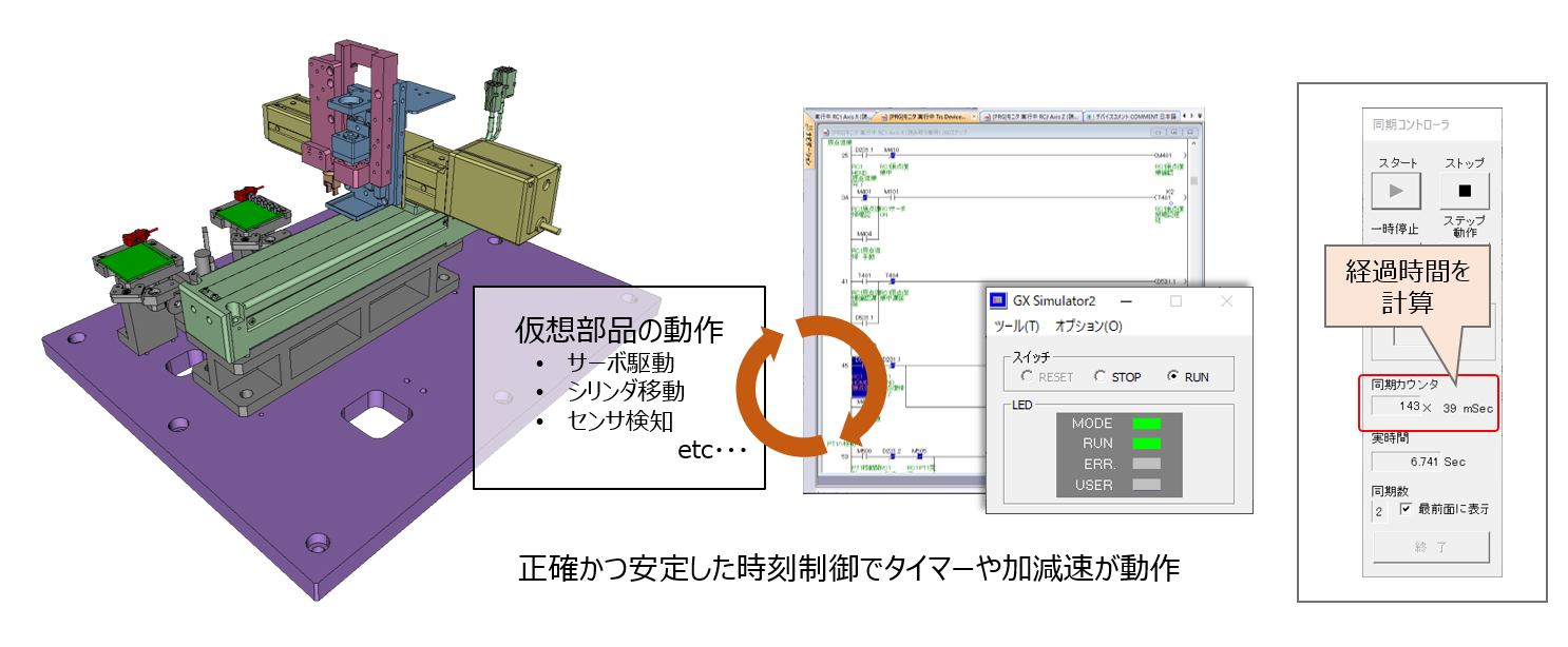 仮想時間で連携する、XVL Vmech Simulatorと三菱電機シーケンサ