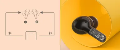 左右独立通信方式、両耳・片耳自由選択の完全自動接続