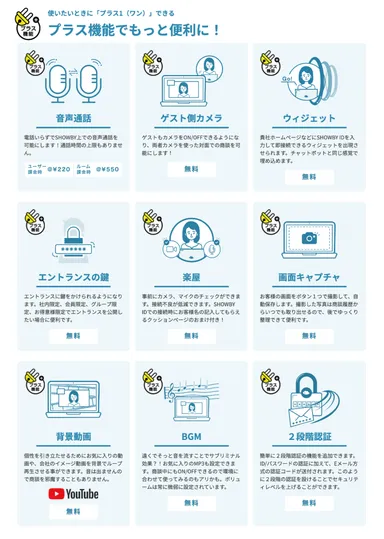 必要な機能を追加してより使い勝手よくカスタマイズできます
