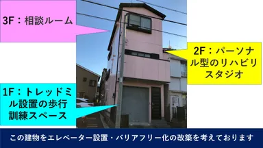 駆け込み寺のコンセプト