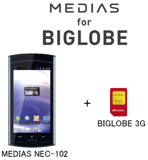 「MEDIAS(R) for BIGLOBE」