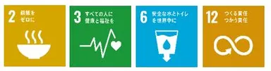 SDGsへの貢献