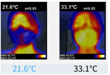 装着するだけで-10℃