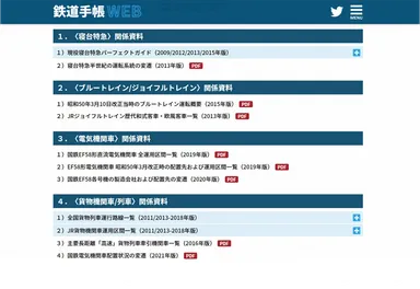 『鉄道手帳』オリジナルの貨物関係資料や単複電化資料も収録