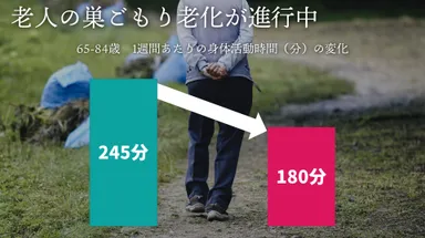 巣ごもり老化が進行中