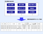 受注情報抽出フロー