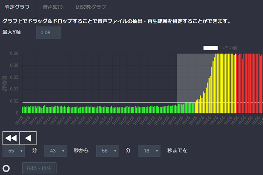 Ai異音検知システム エスカレイド 長期お試しプラン の提供を21年9月16日から開始 株式会社バーナードソフトのプレスリリース