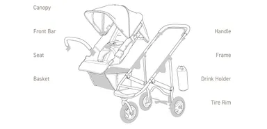 カスタマイズエリア