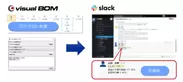 Slack連携イメージ
