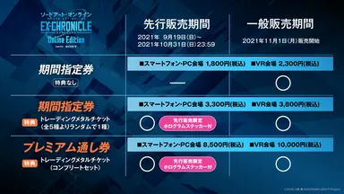 チケットスライド