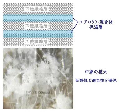 ブルースモーク2