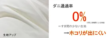 高密度生地を使用しています