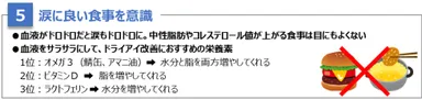 ケア方法5 涙に良い食事