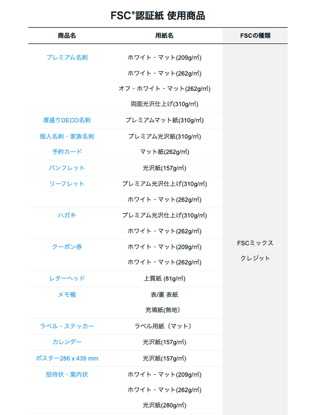 FSC®認証紙 使用商品