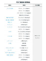 FSC(R)認証紙 使用商品