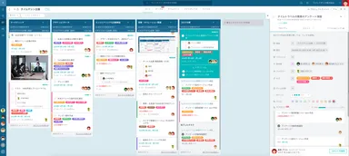 プロジェクトのボード表示