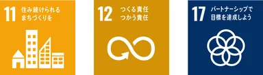 貢献するSDGs