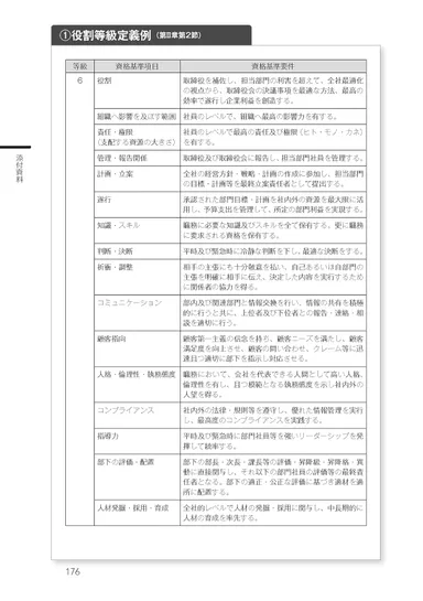 巻末資料(1)役割等級定義例